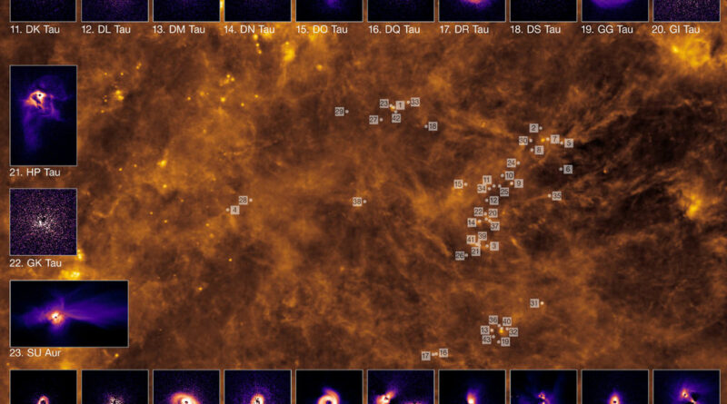 Planeetvormende schijven rond jonge sterren en hun locatie in de gasrijke wolk van Taurus