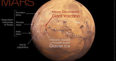 De vulkaan Noctis Mons op Mars