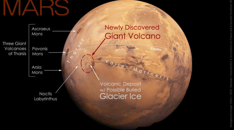 De vulkaan Noctis Mons op Mars