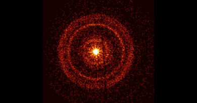 Rode, wazige ringen omringen een felgele stip op een donkere achtergrond.