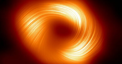 Deze afbeelding van de Event Horizon Telescope toont het gepolariseerde beeld van Sagittarius A*