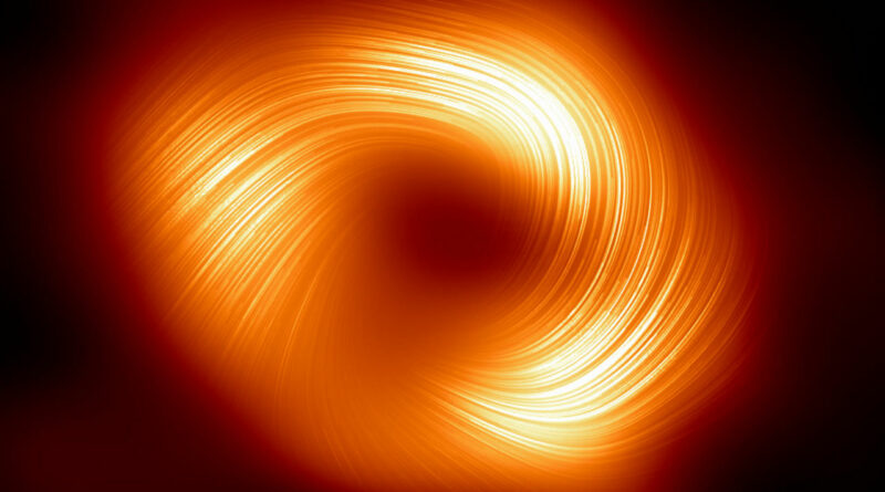 Deze afbeelding van de Event Horizon Telescope toont het gepolariseerde beeld van Sagittarius A*