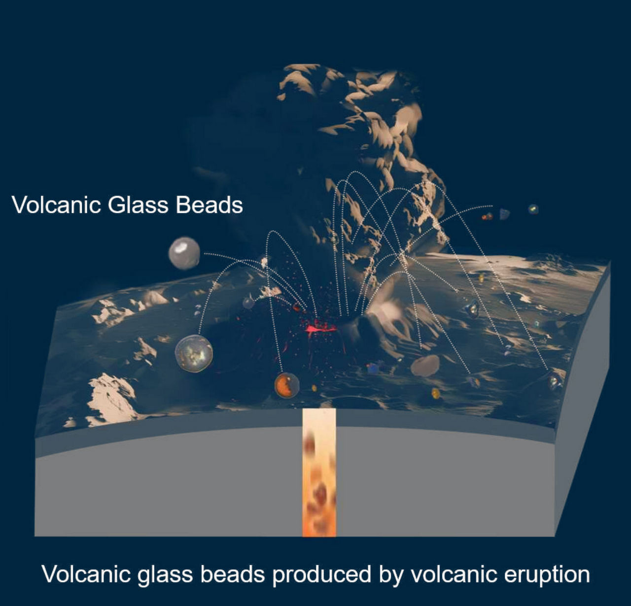 Vulkanische uitbarstingen op de Maan produceren glasparels.