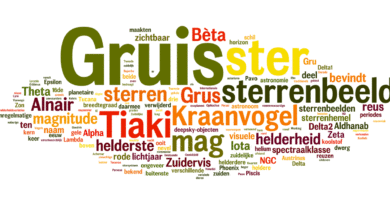 woordenwolk Tiaki - Beta Gruis