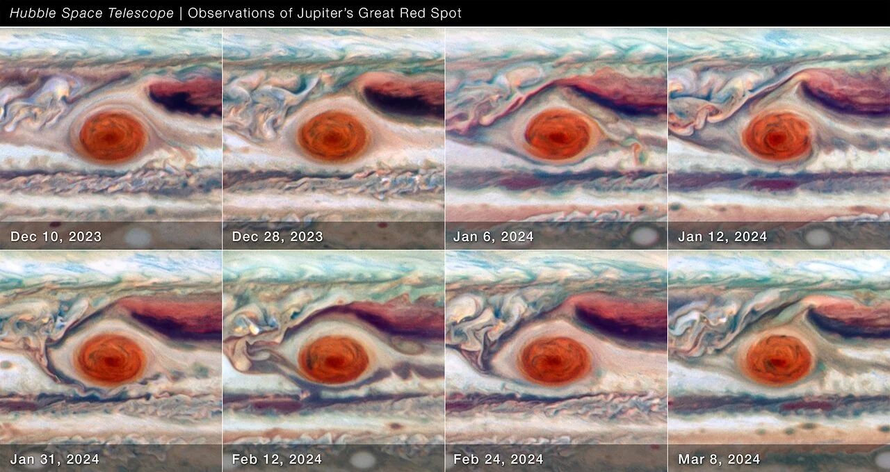 Acht Hubble-afbeeldingen die de Grote Rode Vlek van Jupiter laten zien over een periode van 90 dagen.
