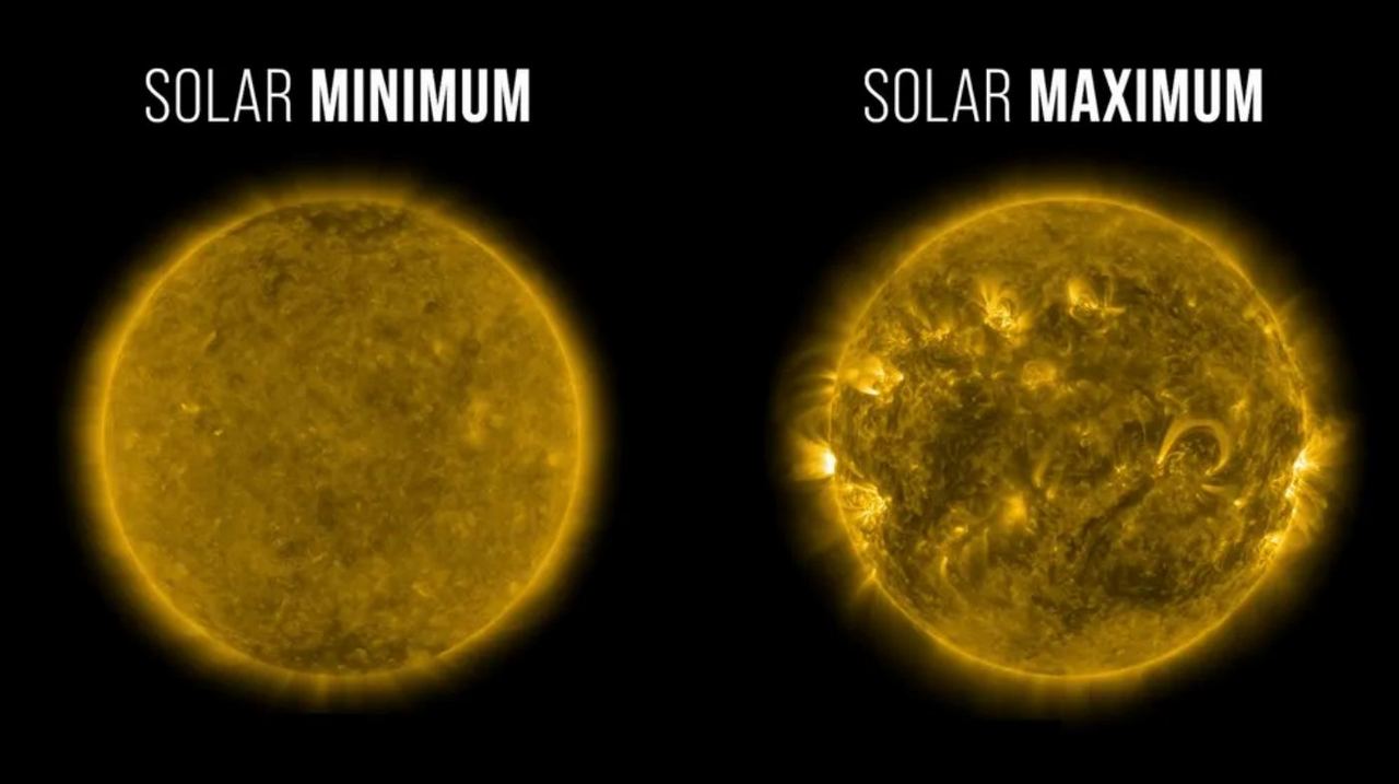 Deze extreme UV-lichtbeelden van het Solar Dynamics Observatory tonen de zon op zonneminimum (links, dec. 2019) vergeleken met het huidige zonnemaximum.