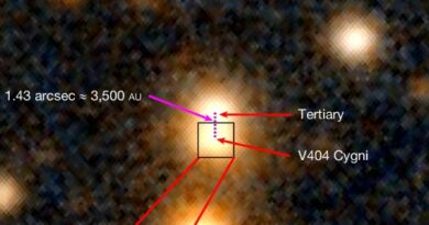V404 Cygni.