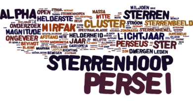 Woordenwolk Alpha Persei in het sterrenbeeld Perseus