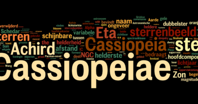 Woordenwolk Achird - Eta Cassiopeiae
