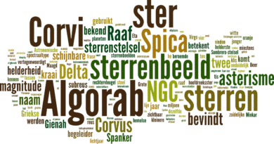 woordenwolk Algorab - Delta Corvi in het sterrenbeeld Corvus - Raaf