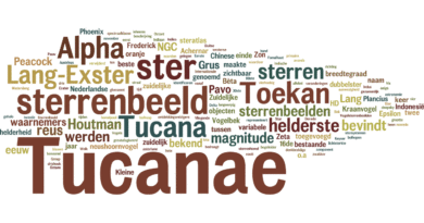 Woordenboek - Alpha Tucanae - Lang-Exster