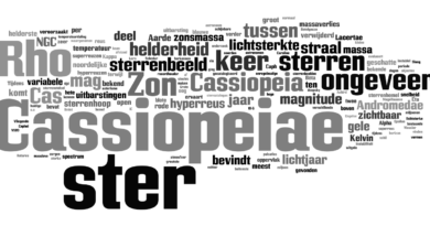 Woordenwolk Rho Cassiopeiae