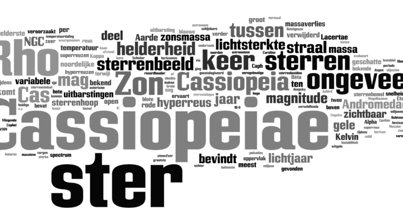 Woordenwolk Rho Cassiopeiae