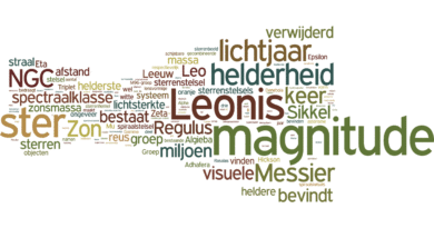 woordenwolk asterisme De Sikkel in Leeuw
