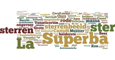 Woordenboek La Superba - Y Canum Venaticorum