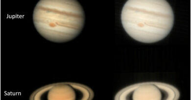 Zichtbare verschijning van Jupiter en Saturnus gereconstrueerd uit VLT/MUSE-waarnemingen
