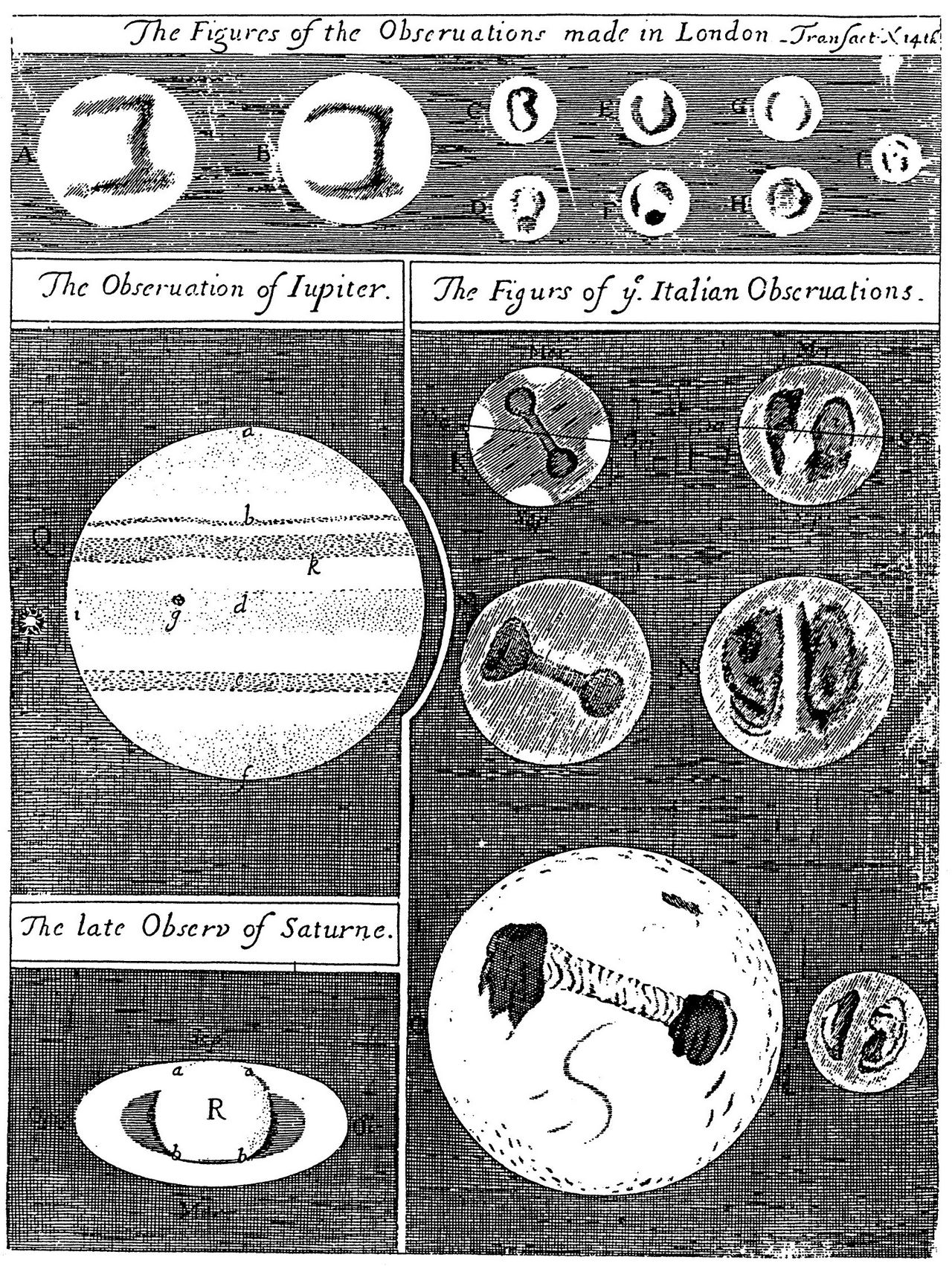 Tekeningen van Mars, Jupiter en Saturnus door Giovanni Cassini en Rbert Hooke, 1666.