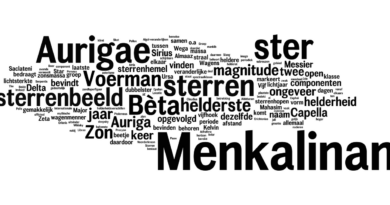 Wordle - Menkalinan - Bèta Aurigae