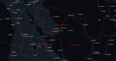 De positie van Gamma Ophiuchi - Bake-eo in het sterrenbeeld Centaurus.