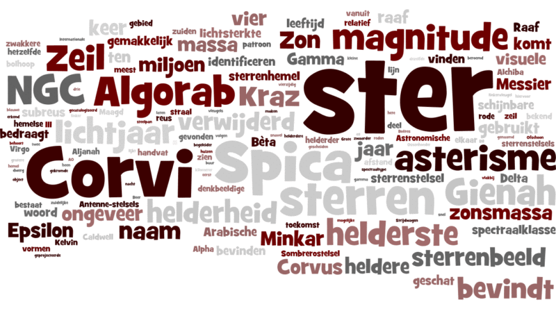 woordenboek asterisme Spica's Zeil (Spica's Spanker)