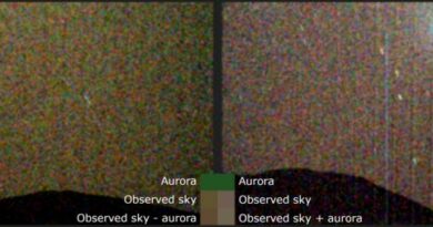 De Perseverance-rover zag een natuurlijk lichtspektakel op Mars.