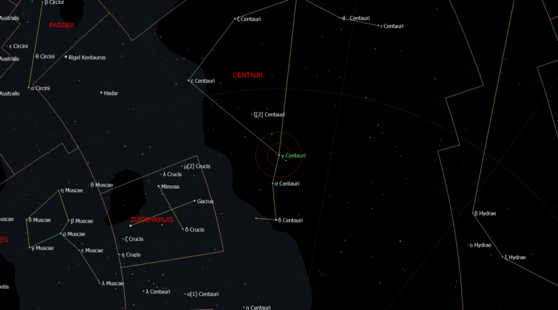 De positie van Gamma Centauri - Muhlifain in het sterrenbeeld Centaurus.