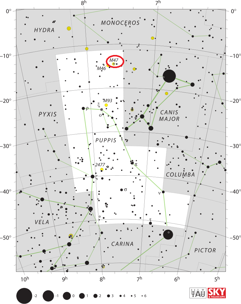 Locatie van Messier 47 - NGC 2422 in het sterrenbeeld Puppis - Achtersteven