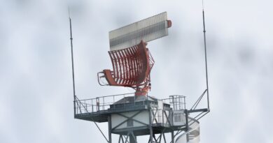 Luchthavenradar