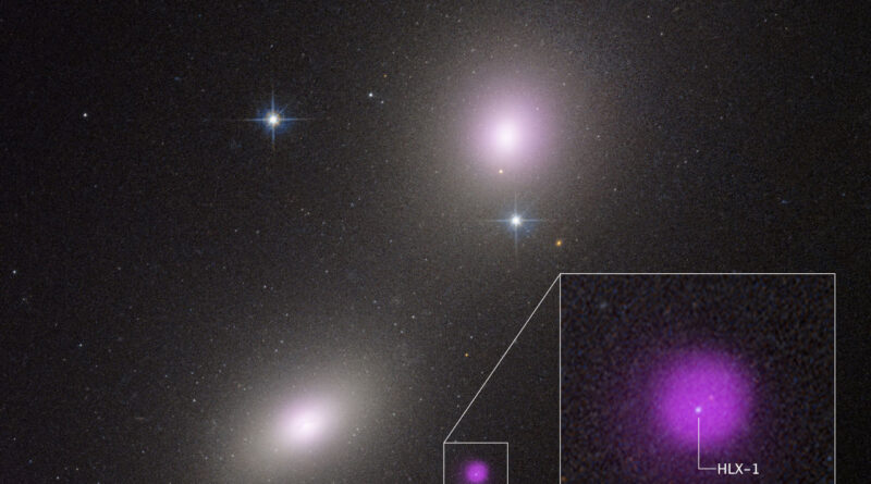 Röntgen en infrarood opnames van NGC 6099 HLX-1.