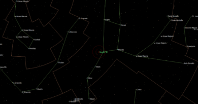 De locatie van Messier 40 in het sterrenbeeld Ursa Major - Grote Beer.