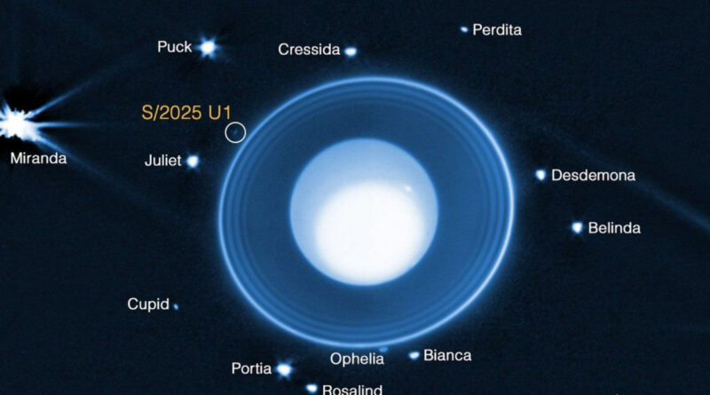 Deze Webb/NIRCam-afbeelding toont S/2025 U1 en 13 van de 28 andere bekende manen die rond Uranus draaien.