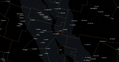 De locatie van Okab - Zeta Aquilae in het sterrenbeeld Aquila - Arend.