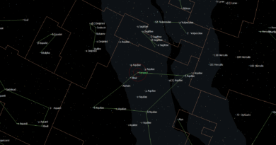 Locatie van Tarazed - Gamma Aquilae in het sterrenbeeld Aquila - Arend.