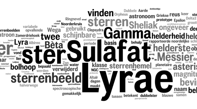 Wordle - Sulafat