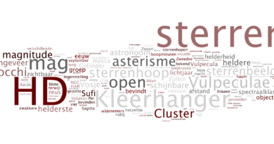 Wordle - Collinder 399 - de Kleerhanger