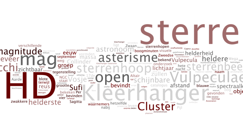 Wordle - Collinder 399 - de Kleerhanger