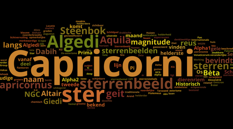 Wordle - Al;gedi - Alpha2 Capricorni