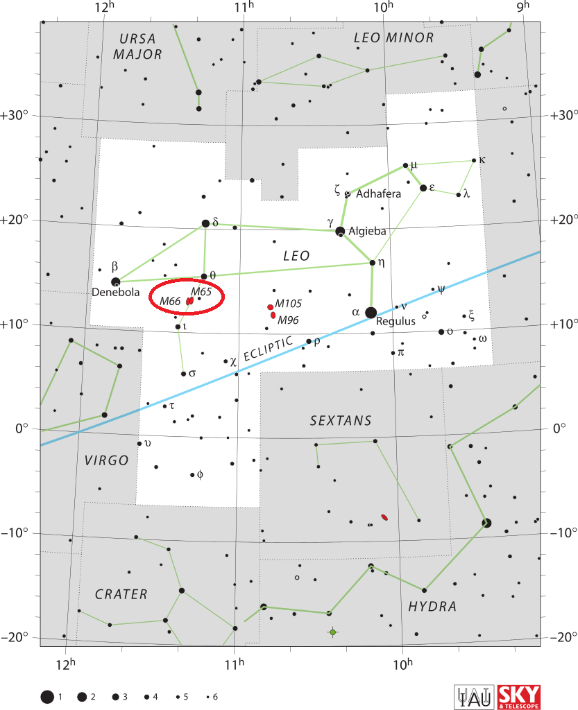 Locatie van Leo-triplet, vind de M66-groep, waar is de Leo-triplet.