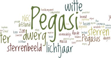 Wordle - IK Pegasi