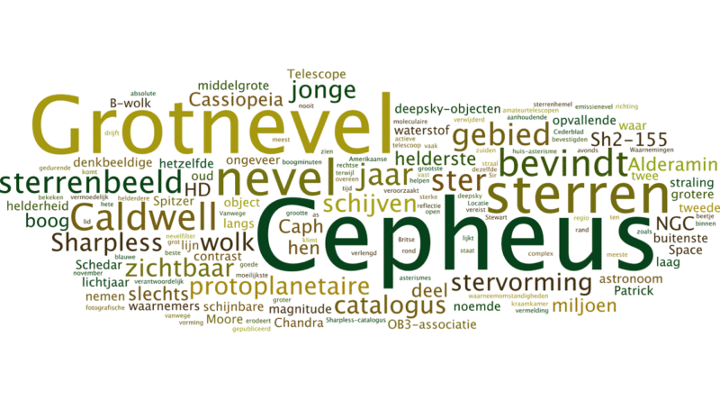 woordenwolk Caldwell 9 - de Grotnevel in het sterrenbeeld Cepheus